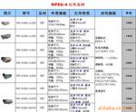 ��Ӧ�����ն��� ��Ҷ���º���ľ��������
