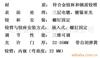 ��Ӧ���԰�