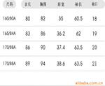 ��ӦFormex/FR/Nomex��Ե����
