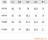 ��ӦFormex/FR/Nomex��Ե����