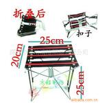 ��Ӧ�ذ��� ��ƺ�� ��̨�� ˮ���� Epoxy