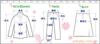 ��Ӧ7�糵��Һ������
