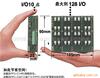 EVM2050A 2·�Զ������ܻ�+�绰������ϵͳ