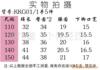 ��Ӧ9225ɢ�ȷ��