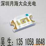 �ṩ���ϼ���ģ�߼ӹ�