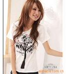 ��Ӧ�޷Ĳ������޷Ĳ��ִ����޷Ĳ����������������