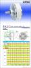 ��Ӧ5mW  1310nm���������