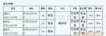 ��Ӧ��ͨ�࣬�����ˣ�ˮתӡ��ֽ��ˮ�꣬ˮ������