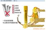 ��ó���ڴ�������JS-405 USB��ӡ������