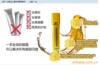 ��ó���ڴ�������JS-405 USB��ӡ������