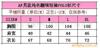 ��Ӧ�̱�&middot;��ױƿ&middot;����ƿ&middot;����&middot;������ӡ��XC-Q(ͼ)