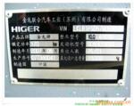 ��ӦTEKTRONIX 1720���ֹ���豸 