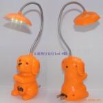 led̨��