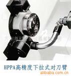 ��ӦRenishaw ������ HPPA �����Ե���