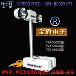 ��Ӧ�ƶ�̽�յƳ���̽�յ�������ר��̽�յ�
