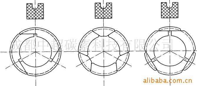 碳石墨填料密封（碳环、石墨环、碳填料环、碳石墨填料环）