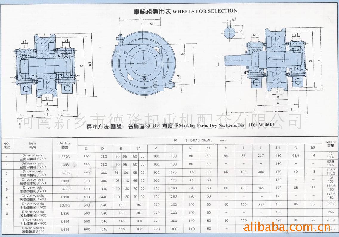 供应行车轮 优质新乡起重机行车轮组厂家直销 新乡德隆