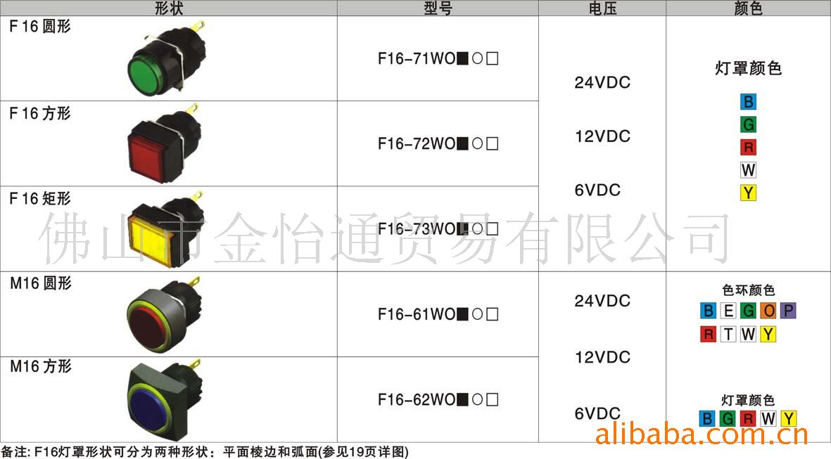 點擊進入下一張圖片