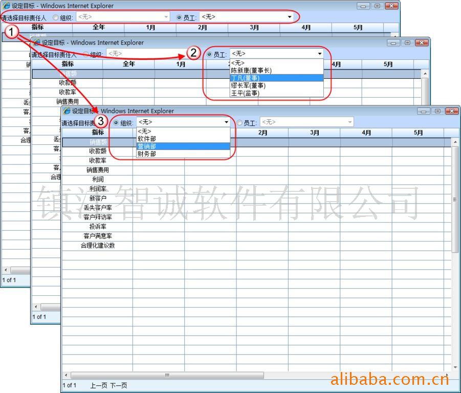 SMBO销售目标管理软件·功能特色_innosoft0
