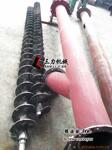 ����ֱ��GX��(O��)�������ͻ�(Screw conveyor)