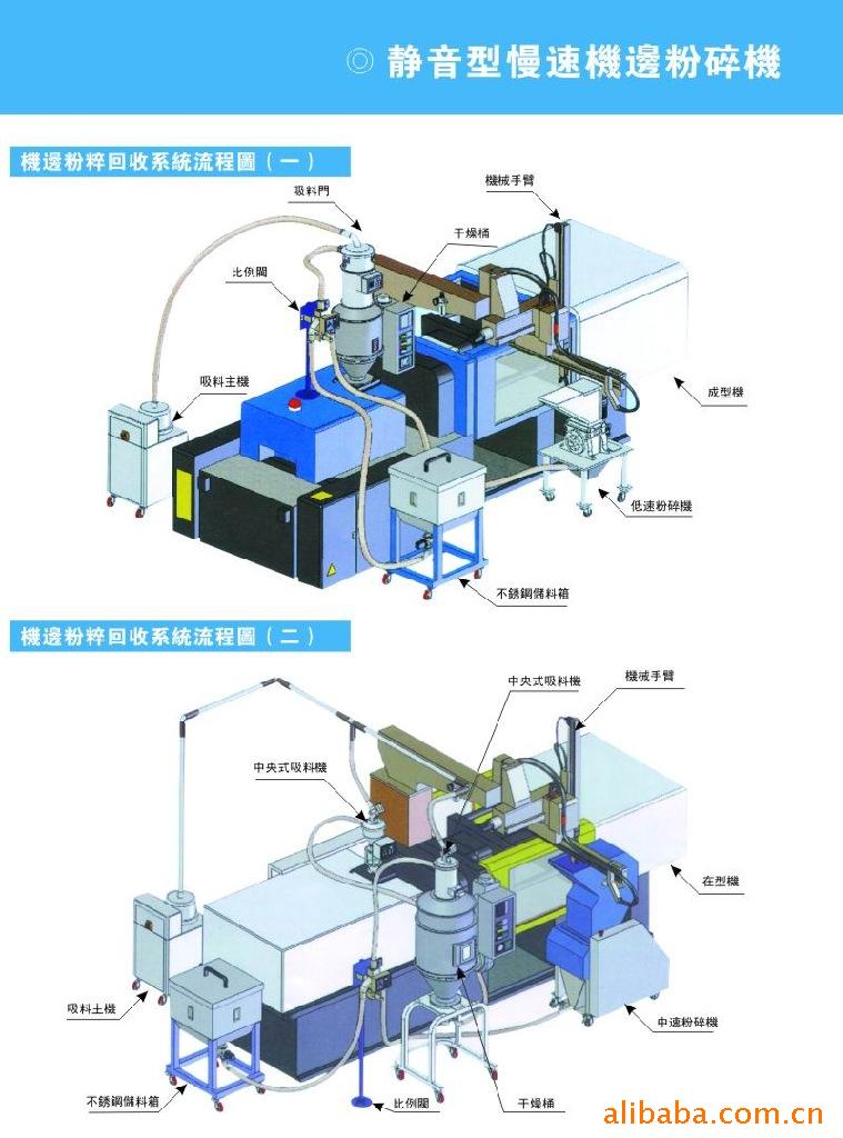 惠伦晶体(300460SZ)：与东莞极目机器有限公司暂无直接事务来往