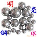 供应不锈钢珠