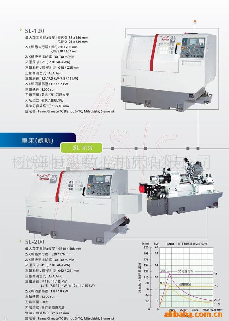供应台湾奕达数控车床