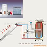 (CE)内置铜盘管分体承压太阳能热水器系统
