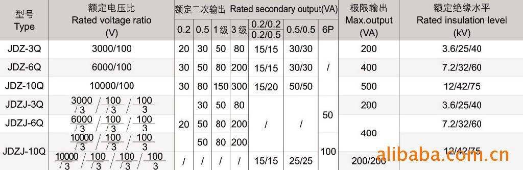 中国五金商机网