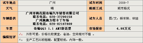 ����QQ�� ������QQ 1.1 AMT �Լ� ����QQ ���� �������� 