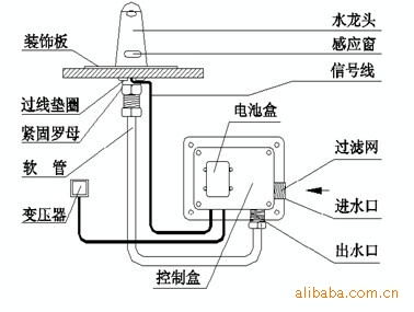 廠家直銷 全銅 感應水龍頭 紅外感應器 感應潔具 感應面盆龍頭