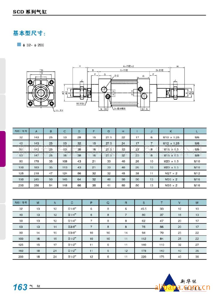 气缸sc气缸 qgbq气缸scj行程可调气缸scd双出轴气缸图片_10