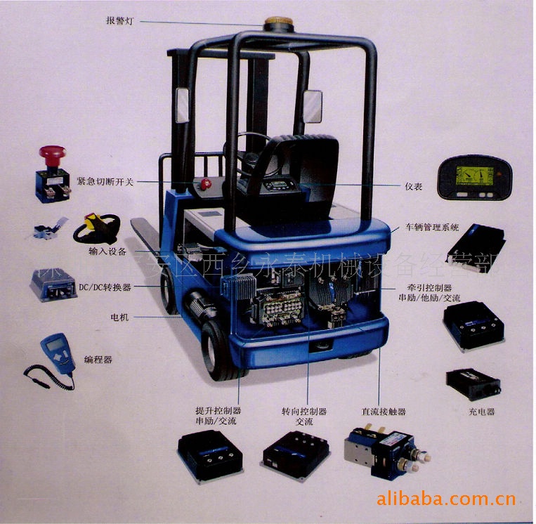 供應科蒂斯叉車控制器 curtis控制器 叉車配件 nichiyu叉車配件