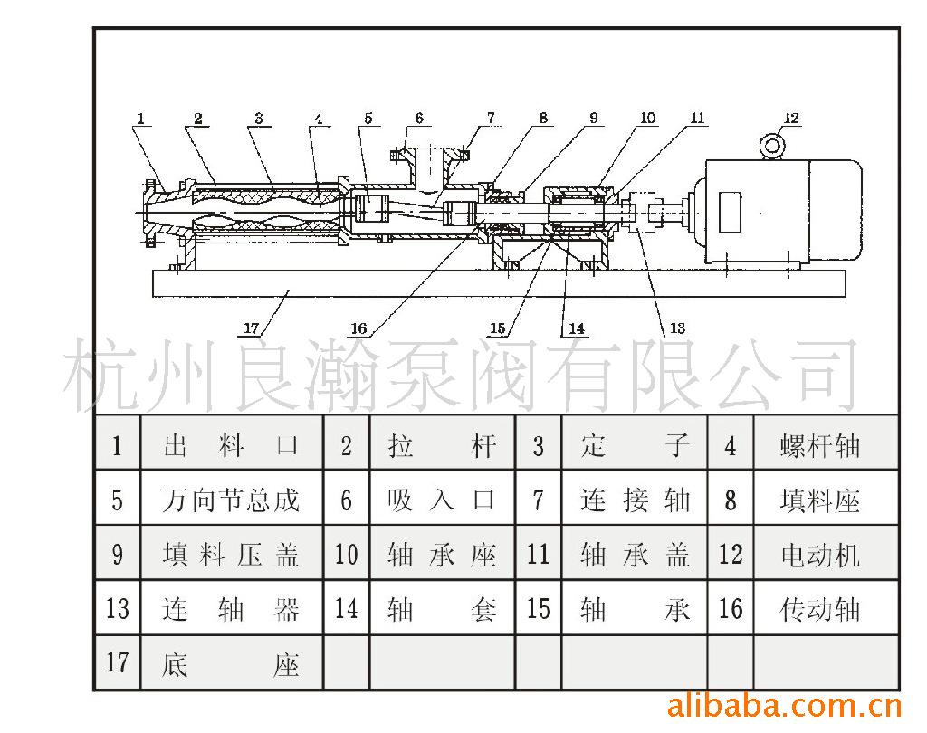 【厂家直销】g系列单螺杆泵(浓浆泵)