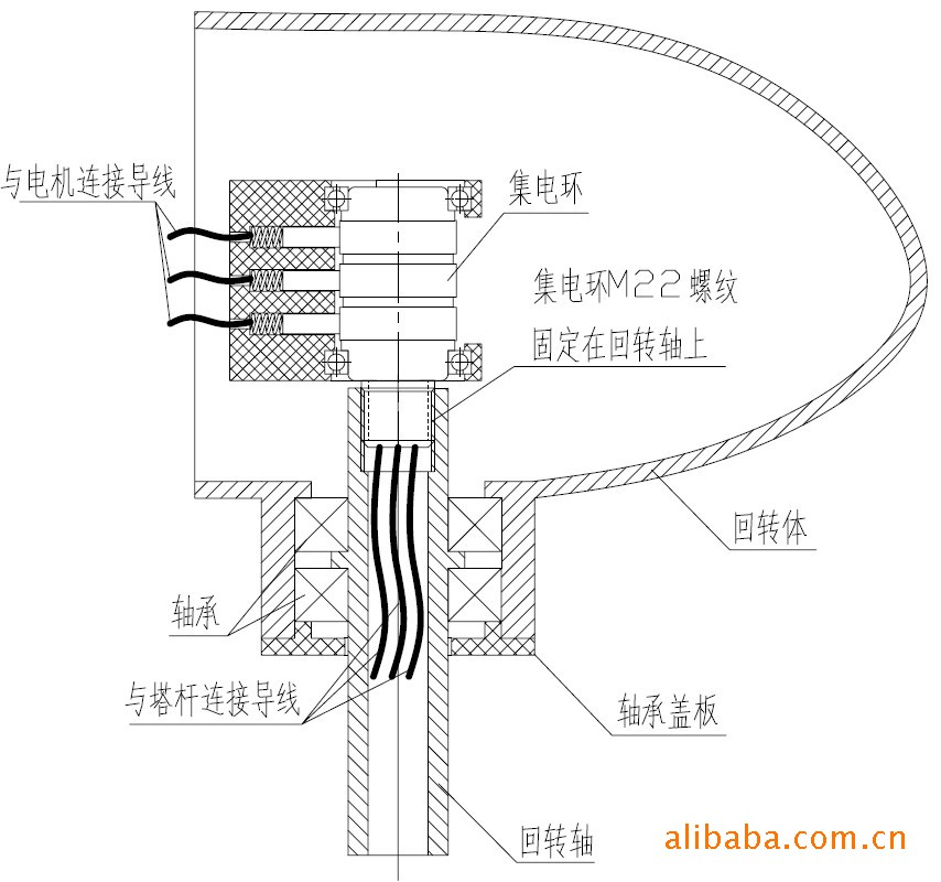 发电机滑环正负极图片