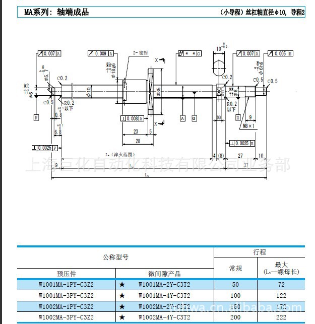 nsk精機代理----現貨供應nsk滾珠絲槓w1001ma-1py-c3z2