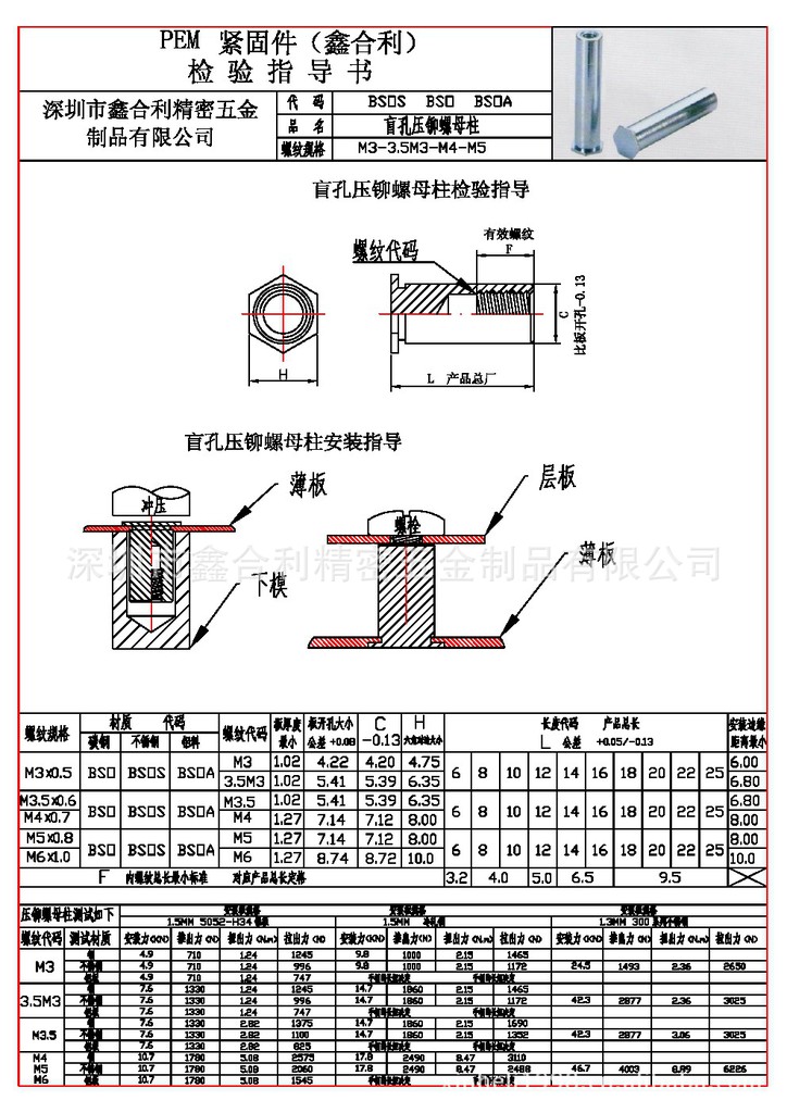 >供应现货压铆螺母住bsos-m3-10-钝化