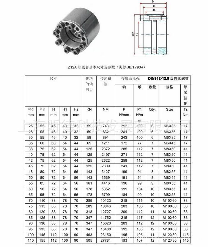 胀紧套规格型号表z1z2图片