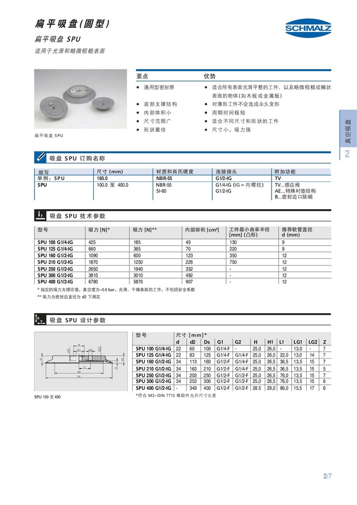 施迈茨代理