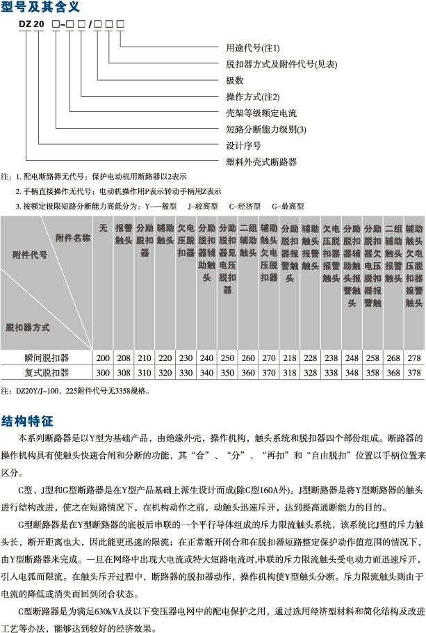 dz20系列断路器参数图片