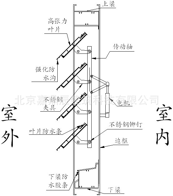 百叶窗拉珠结构图图片