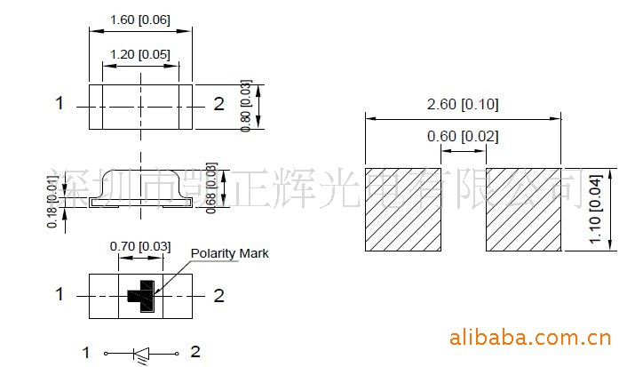 0603贴片led参数图片