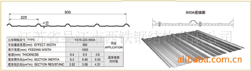 钢制瓦楞板规格图片