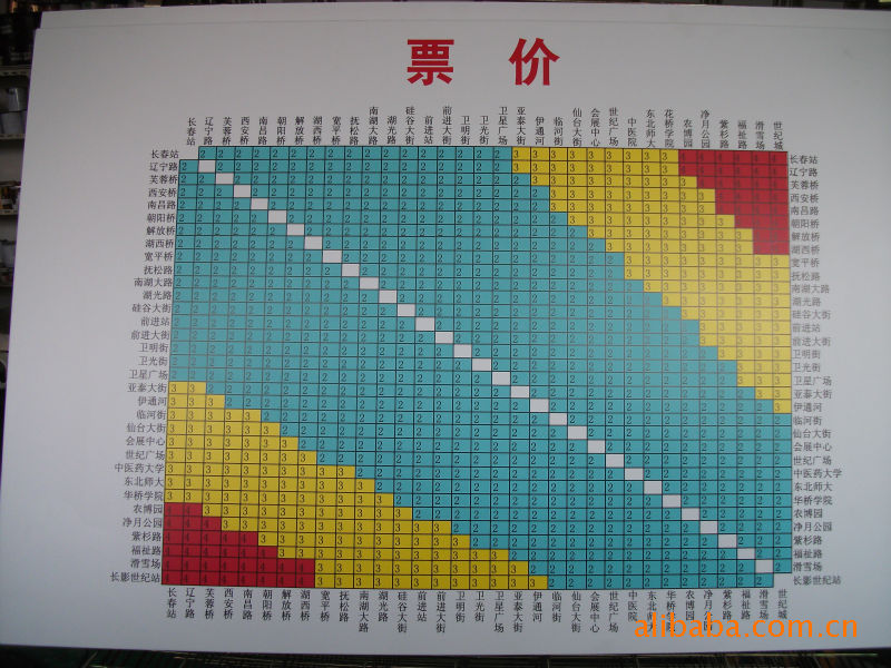 這是長春輕軌價格表