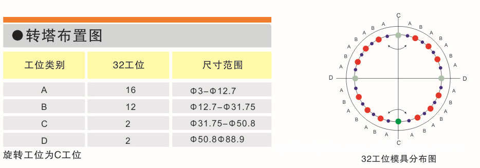 百吉特BJ10液压式数控转塔冲床