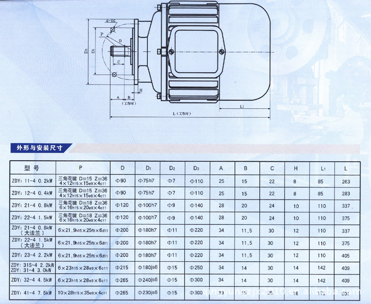 供应zdy系列08kw15kw22kw30kw锥形转子三相异步电动机