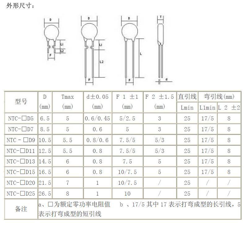 供应ntc负温度系数 热敏电阻5d-9 ntc功率型热敏电阻器 质量保证