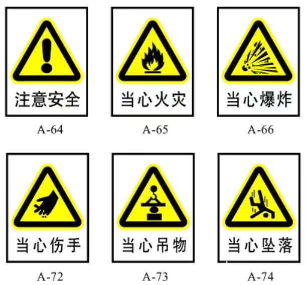 安全禁止標誌識別率與標誌特徵關係研究