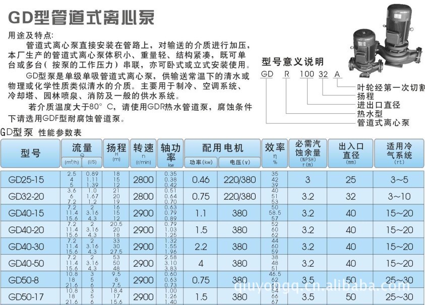 gd管道泵