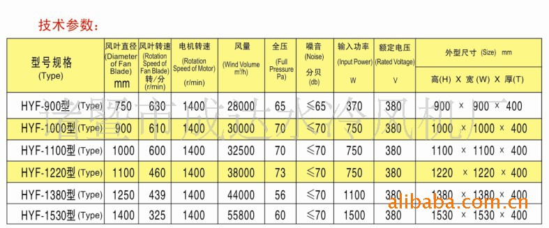 绍兴风机